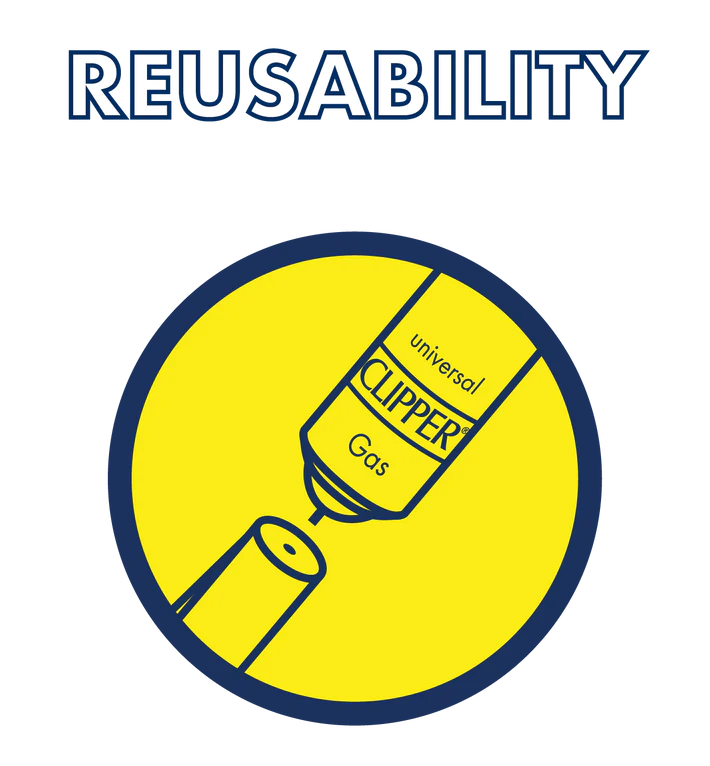 Reusability
